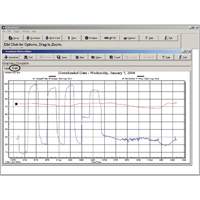 Software with Download Cable Equipex