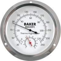Thermo-Hygrometers