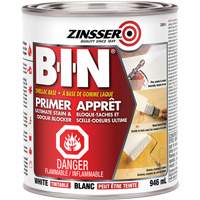 Gold Matrix Ready All Purpose Cleaner & Degreaser, Bottle Equipex