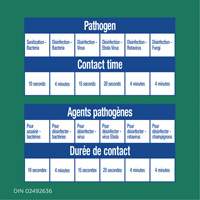 Lingettes d&eacute;sinfectantes, 75 lingettes Equipex