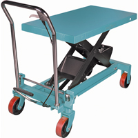 Heavy-Duty Hydraulic Scissor Lift Table, 39-3/8" L x 20-1/8" W, Steel, 1650 lbs. Capacity Equipex