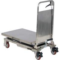 Manual Hydraulic Scissor Lift Table, 27-1/2" L x 17-3/4" W, Partial Stainless Steel, 220 lbs. Capacity Equipex