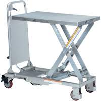 Manual Hydraulic Scissor Lift Table, 27-1/2" L x 17-5/8" W, Partial Stainless Steel, 400 lbs. Capacity Equipex