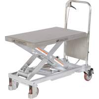 Manual Hydraulic Scissor Lift Table, 32-1/2" L x 19-1/2 W, Partial Stainless Steel, 1000 lbs. Capacity Equipex