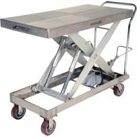 Manual Hydraulic Scissor Lift Table, 47" L x 24" W, Partial Stainless Steel, 2000 lbs. Capacity Equipex