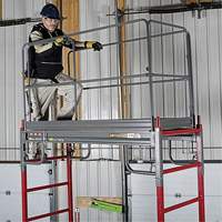 Trousse de garde-corps pour &eacute;chafaudage Equipex