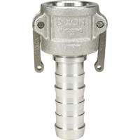 Raccord à came & rainures