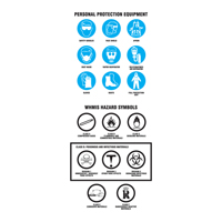 Right-To-Know Labeling Kits Equipex