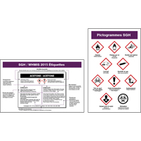 GHS/WHMIS 2015 Wallet Card Equipex