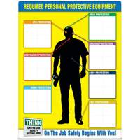 PPE-ID Label Booklet Equipex