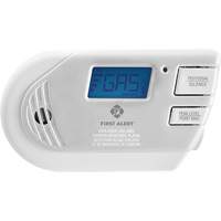 Plug-In Explosive Gas/Carbon Monoxide Combination Alarm Equipex
