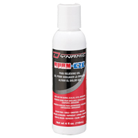 Dynamic Burn-Eze Relieving Gel, Gel, Class 2 Equipex