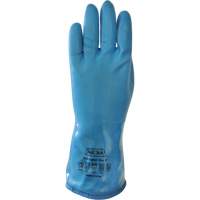 Synthetic Gloves