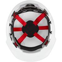 Front Brim Hardhat, Meets CSA Type 1, Ratchet Suspension, Non-Vented Equipex