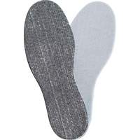 P411 Radiantex&reg; Insoles, Men's 6 Equipex