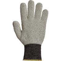 Thermal Gloves