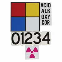 NFPA Placard System Kit Equipex