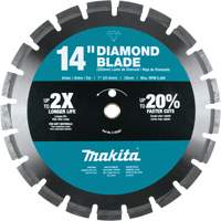 Segmented Rim Diamond Blade Equipex