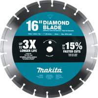 Segmented Rim Diamond Blade Equipex