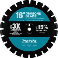 Segmented Rim Diamond Blade Equipex