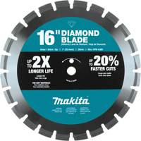 Segmented Rim Diamond Blade Equipex