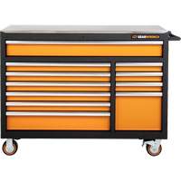 Jeu d'outils pour maître m&eacute;canicien MEGAMOD dans des plateaux en mousse modulaire de premi&egrave;re qualit&eacute; avec rangement d'outils, 1024 morceaux Equipex