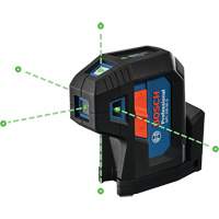 Laser dalignement autonivelant &agrave; faisceau vert &agrave; cinq points Equipex