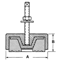Supports de nivellement Equipex