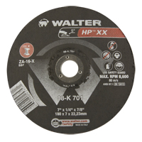 Bonded Abrasives
