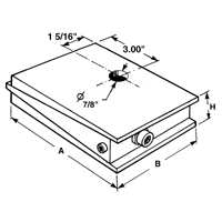 Isolateurs Vibra-Wedge Equipex