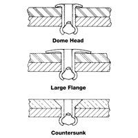 Rivet borgne ouvert - paquet de 1000, T&ecirc;te D&ocirc;me, 3/32" dia x 0,240" lo, Mandrin Aluminium Equipex