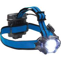 Headlamps