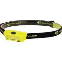 Bandit USB Headlamp, LED, 180 Lumens, 2 Hrs. Run Time, Rechargeable Batteries Equipex