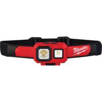 Headlamps