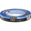 36 mm (1-2/5")